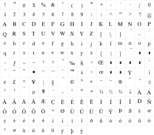 Tms Regular  glyph index