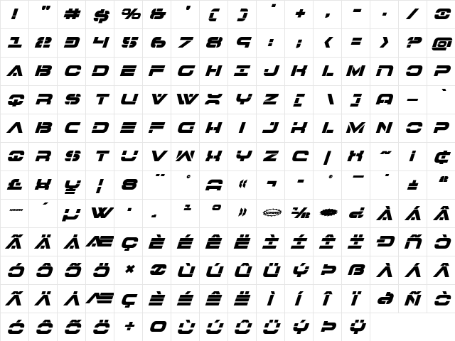 7th Service Bold Italic Bold Italic  glyph index