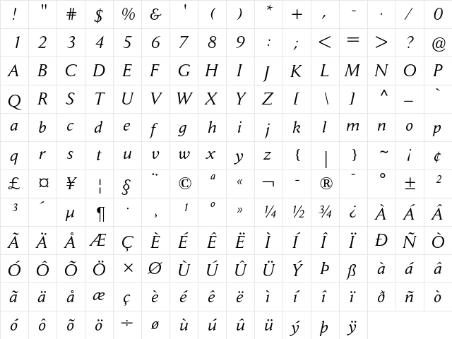 Jaeger Daily News Italic  glyph index