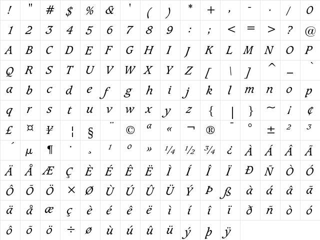 Caxton Book Italic  glyph index