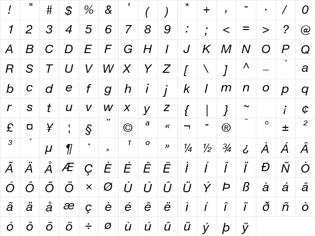 Helvetica Neue eText Pro Italic  glyph index