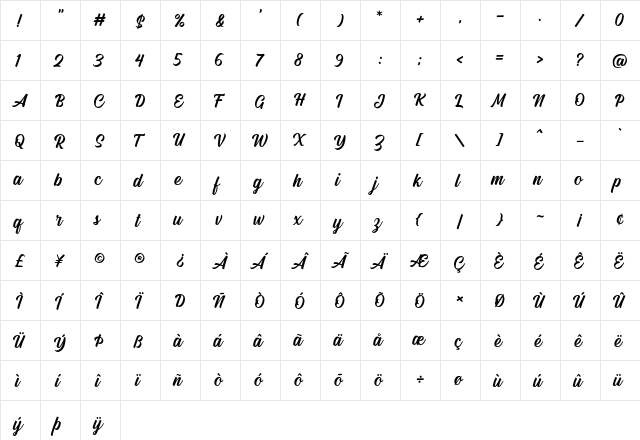 Michland Regular  glyph index