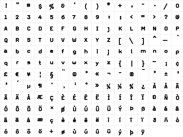 MagdaClean Black  glyph index