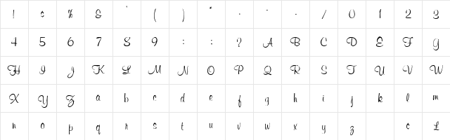Chroma Script SSi Regular  glyph index