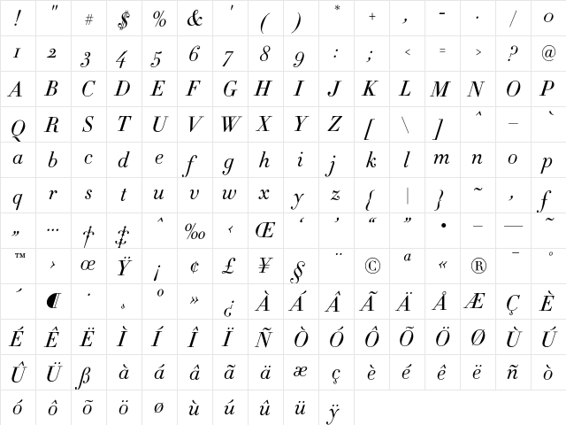 Didot HTF-L06-Light-Ital  glyph index
