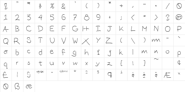 mattts wire  glyph index