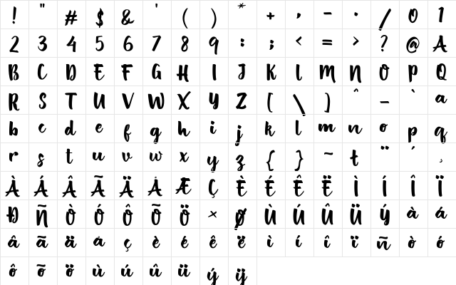 British Script Regular  glyph index