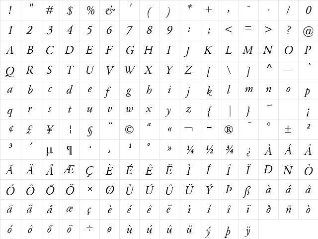 Garamond Classico Italic  glyph index