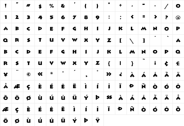 LHFChunkyBlock Regular  glyph index