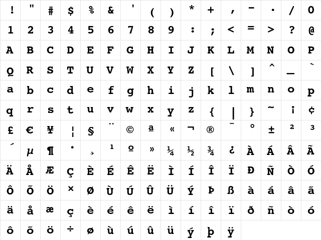 Courier 10 Pitch Bold  glyph index