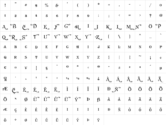 Koster Swash Caps Regular  glyph index