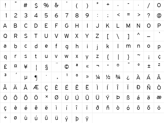 PF Highway Sans Pro Light  glyph index