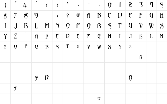 Arthur Gothic Regular  glyph index