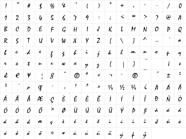 Malaga Regular  glyph index