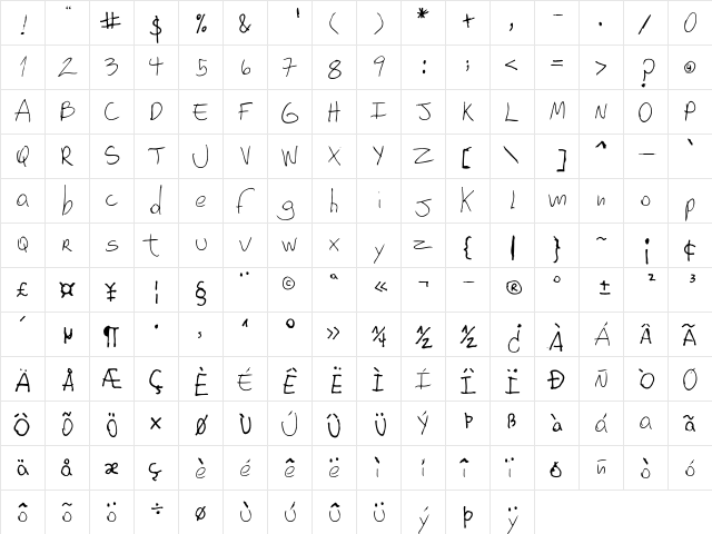 Gabo4 Gabo4  glyph index