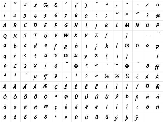 TriplexItalicBold Regular  glyph index