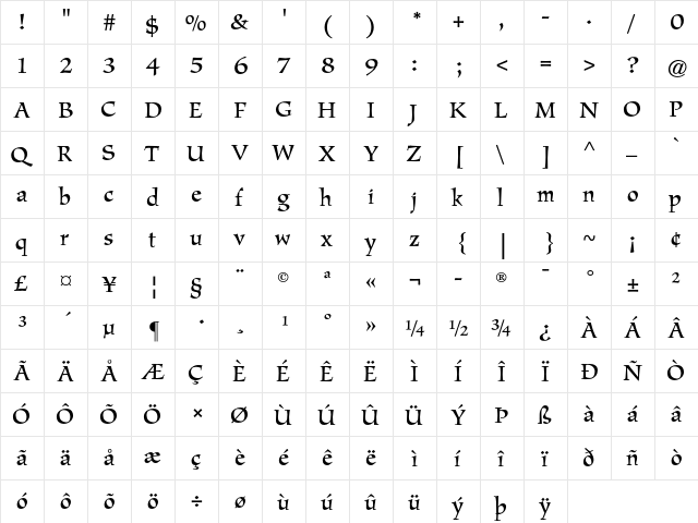 Amigo Regular  glyph index