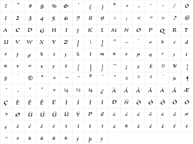 SassafrasSx RomanItalic  glyph index