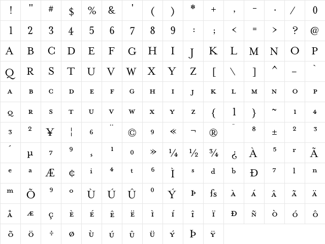 MrsEavesPetiteCaps PetiteCaps  glyph index