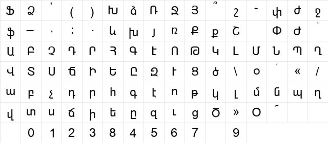ARAGATZ Regular  glyph index