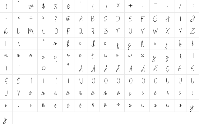 ChattagirieFree Bold  glyph index
