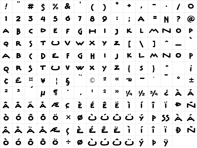 UnderscriptITC Bold  glyph index