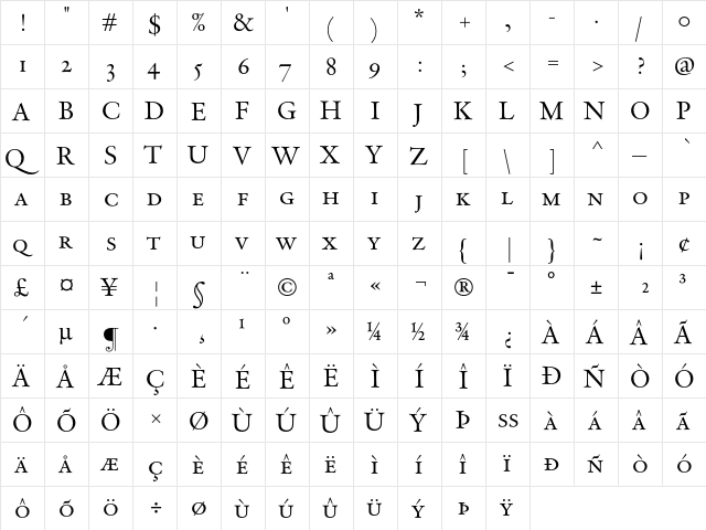 DTLVandenKeereD Caps  glyph index