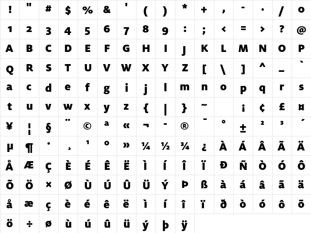 MiloOT-Black Regular  glyph index