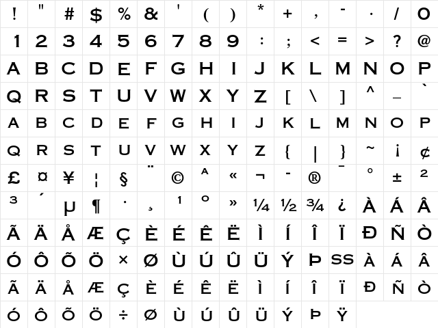 Copperplate Gothic 31 AB  glyph index