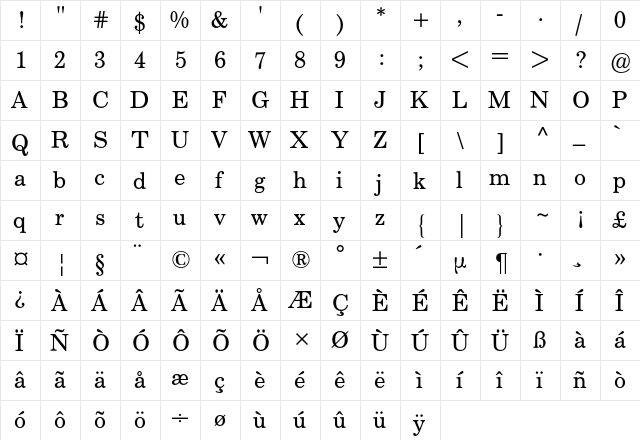 Century ATF Schoolbook BQ Regular  glyph index