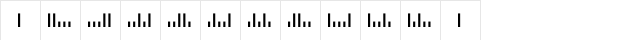 USPS Bar Code Regular  glyph index