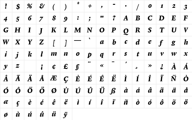 Lexicon No1 Italic E Txt  glyph index