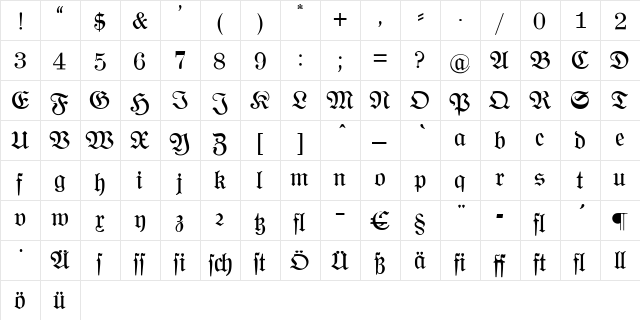 NeueFraktur Regular  glyph index