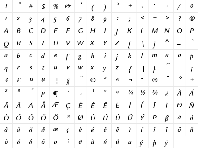 Legacy Sans Md OS ITC TT MedIta  glyph index