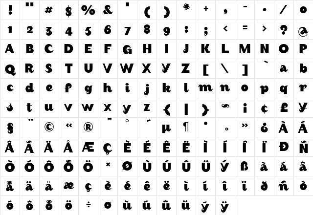 August Black  glyph index