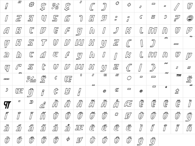 SF Retroesque Outline Italic  glyph index