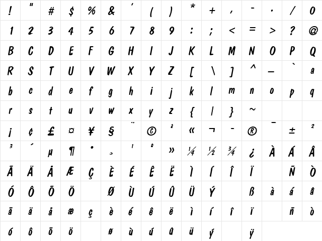 DomCasual Oblique  glyph index