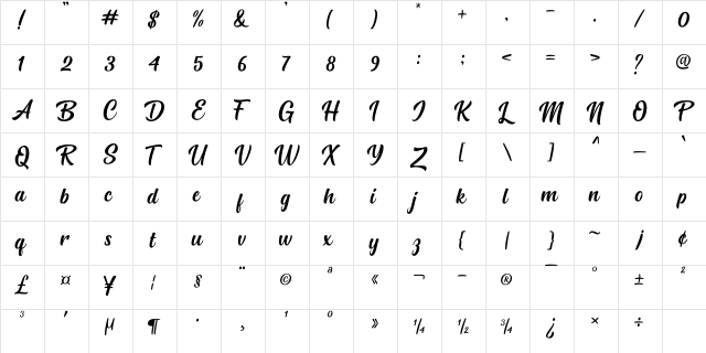 Mathline Regular  glyph index