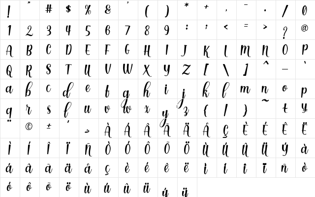 Dinalima Script Regular  glyph index