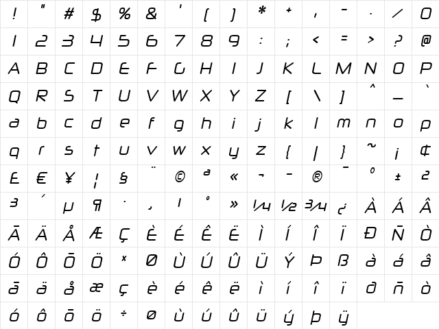 Neuropol X Cnd Italic  glyph index