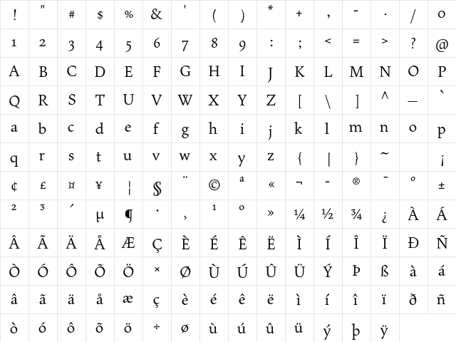 MaiolaPro Regular  glyph index