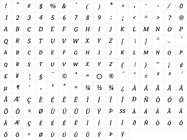 Avance Regular SC Italic  glyph index