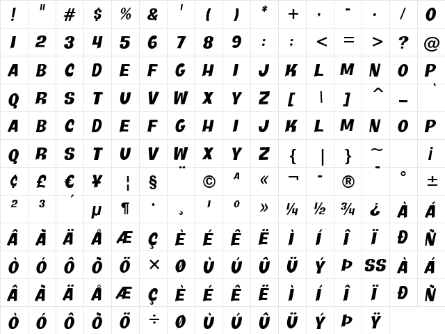 Java Kick BTN Oblique  glyph index