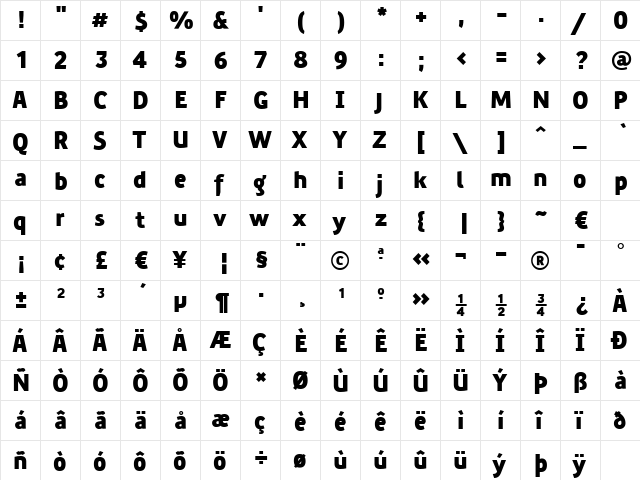 PreciousSansUltraBlack Regular  glyph index