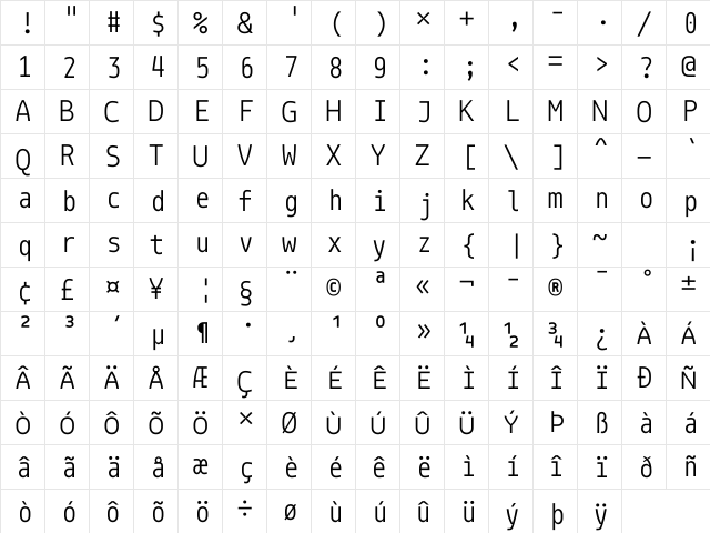 Monoid Normal  glyph index