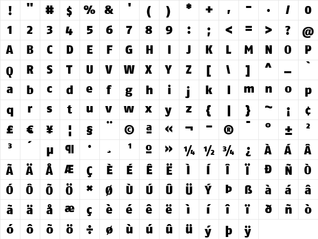 FagoNoLf Heavy  glyph index