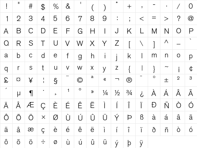 AkzidenzGrotesk Light  glyph index