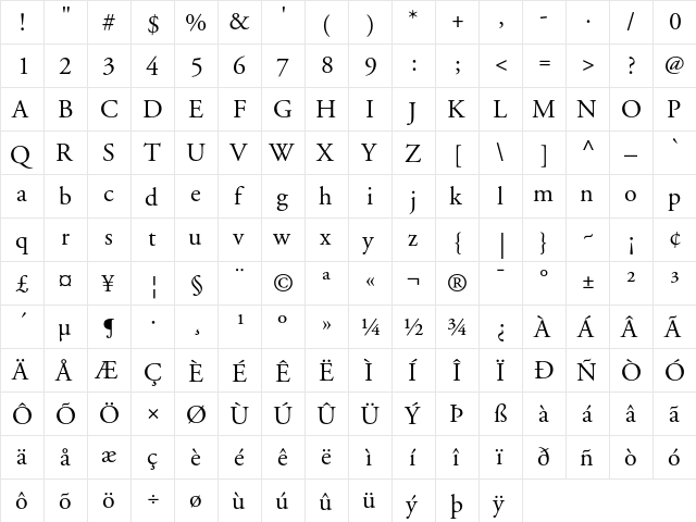 Adobe Garamond Regular  glyph index
