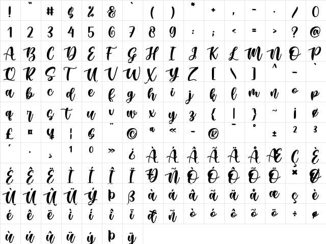 Mefirah Regular  glyph index