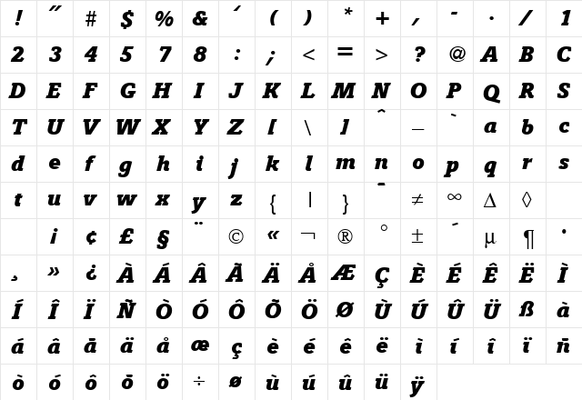 OsmiumHeavy RegularItalic  glyph index